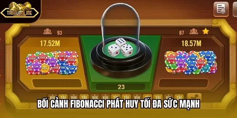 Bối cảnh Fibonacci phát huy tối đa sức mạnh