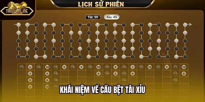 Khái niệm về cầu bệt tài xỉu