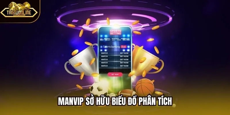 Manvip sở hữu biểu đồ phân tích